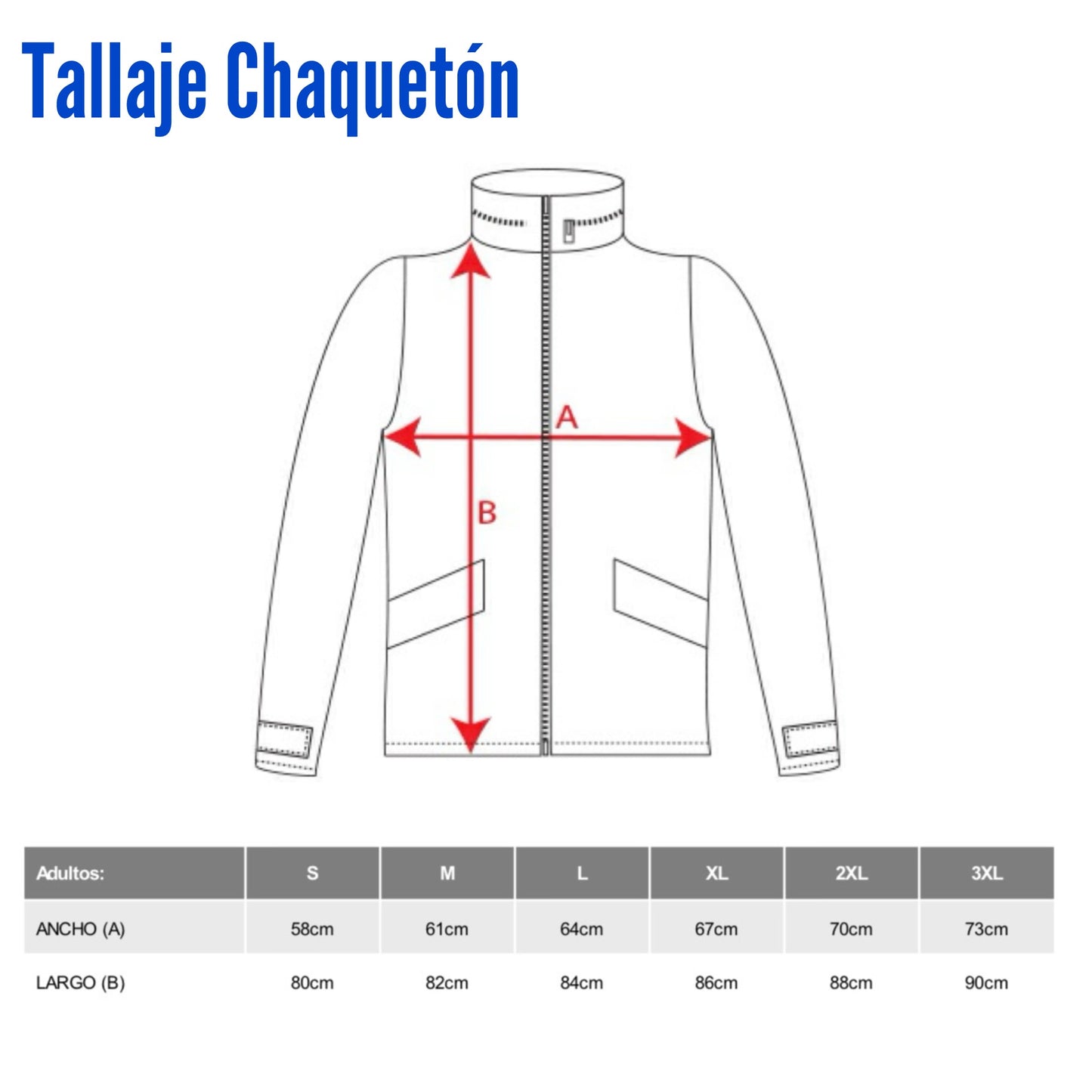 Abrigo parka “VENTURA” azul